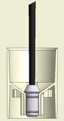 OStick mastros